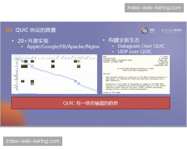 HTTP-3协议在流媒体端落地 连接握手时间大幅缩短